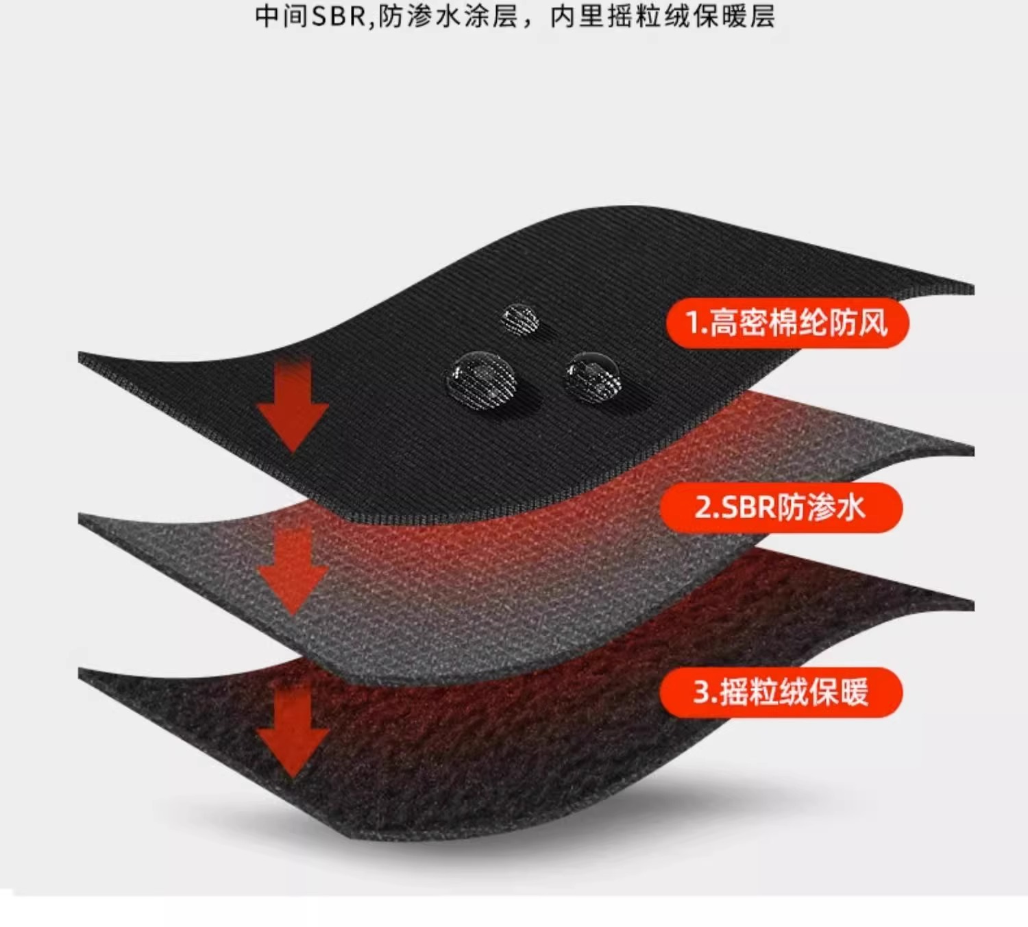 Moto antivento, impermeabile,  - Knit Glove Touch Screen recensione e prezzo
