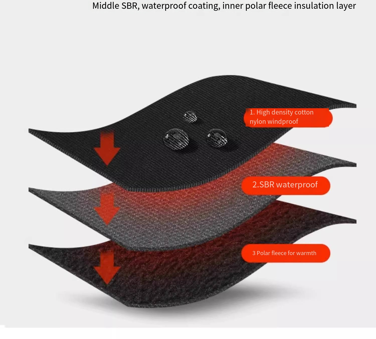 Moto antivento, impermeabile,  - Knit Glove Touch Screen recensione e prezzo